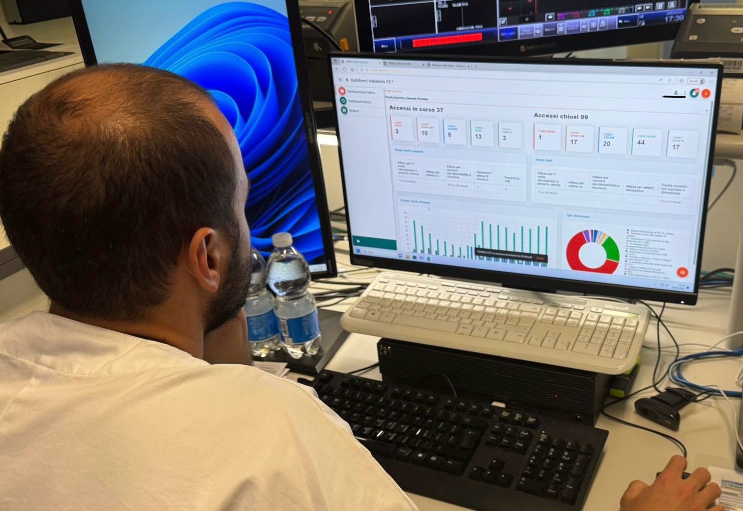 Disservizi informatici ai sistemi di Radiologia e dei Pronto soccorso 