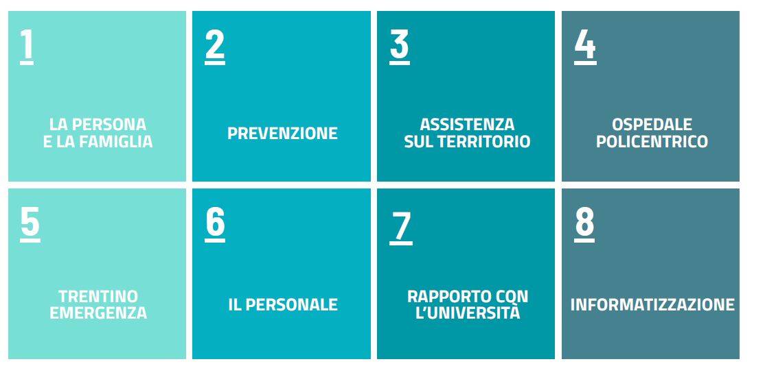 Immagine: pss_21_25.JPG Creative Commons Attributon–ShareAlike 4.0 International (CC BY-SA 4.0)